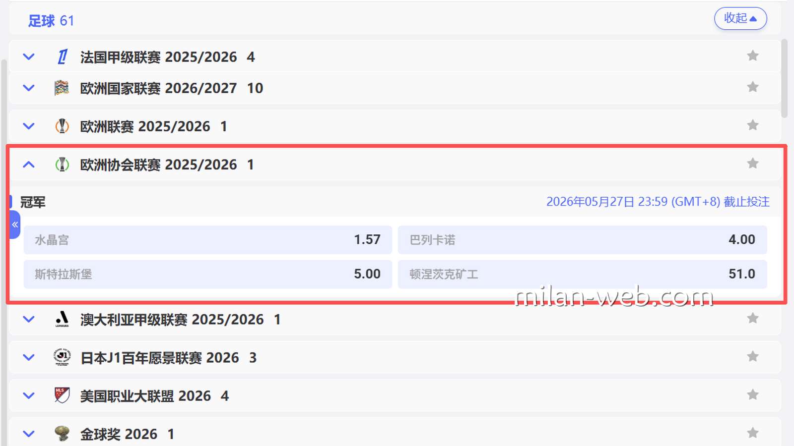 米兰体育2026欧协联冠军盘口解读：欧协联夺冠热门谁更有戏？
