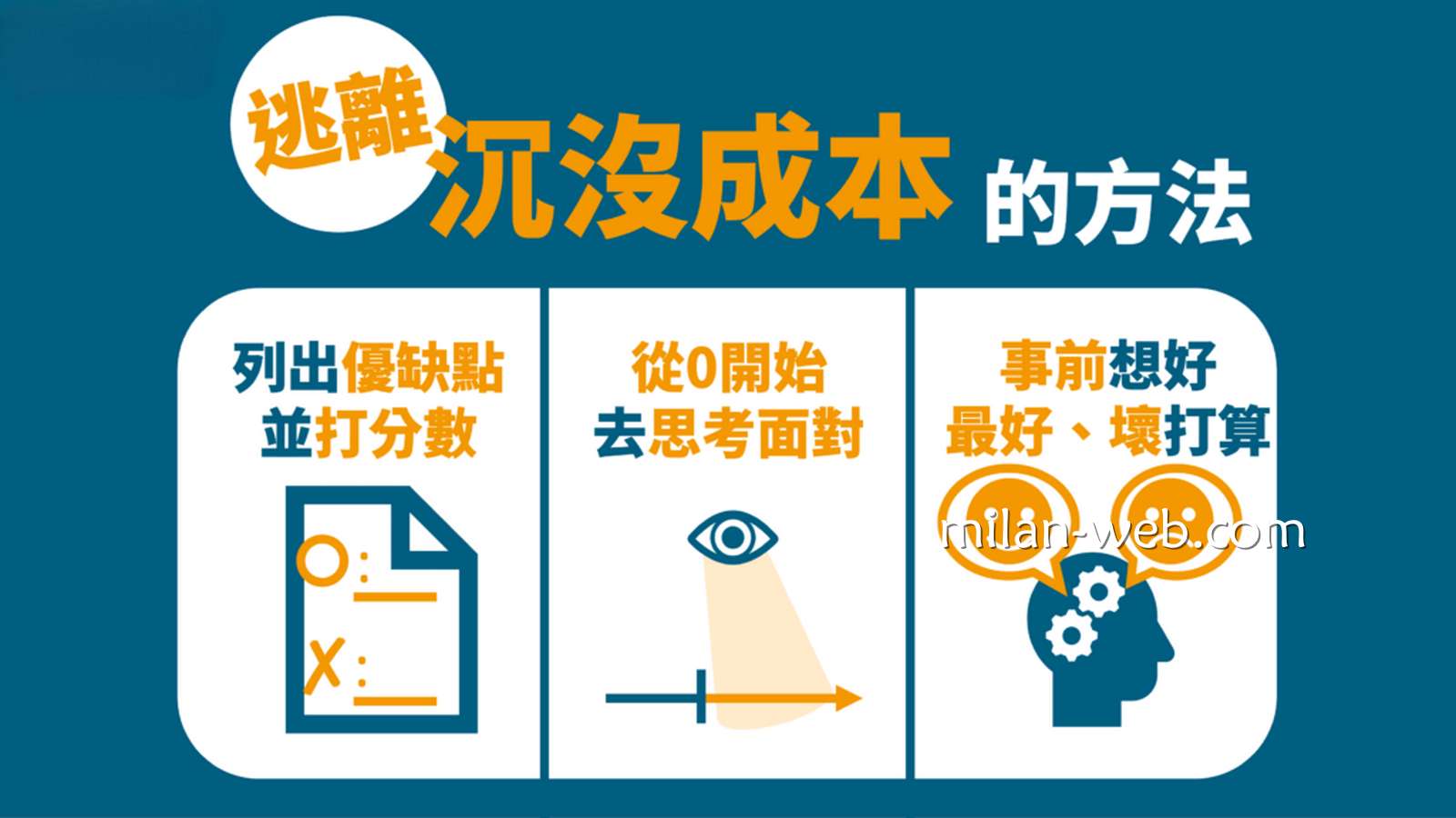 米兰体育 | 逃离沉没成本的方法