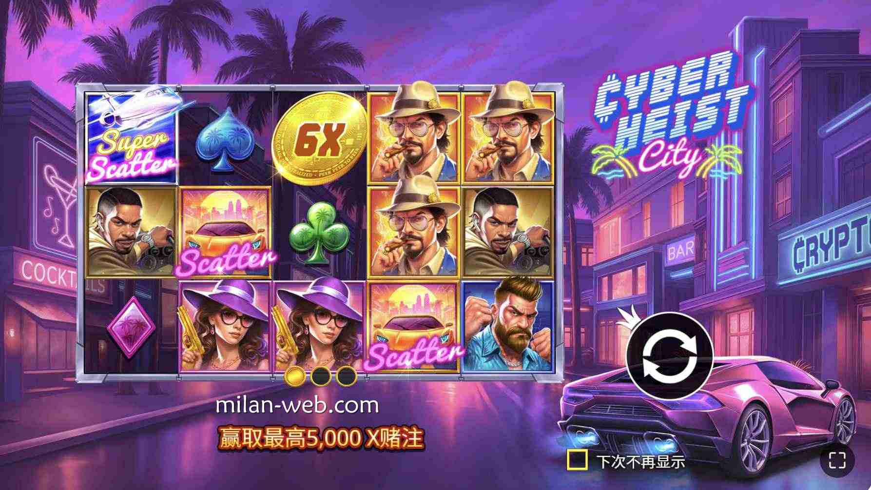 米兰体育 | PP电子《赛博夺宝城》老虎机