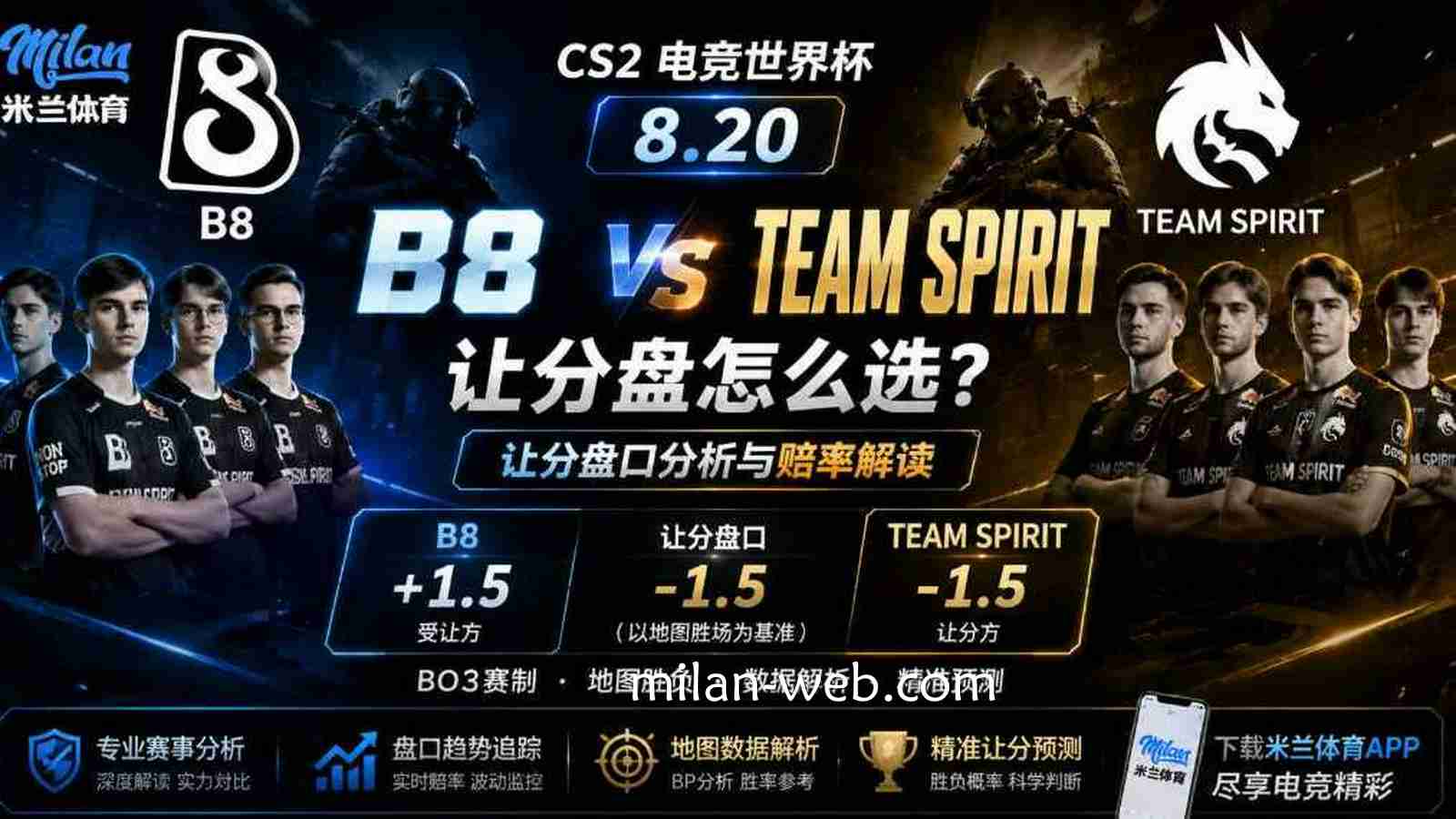 米兰体育《CS2》电竞世界杯8.20 B8 VS Team Spirit盘口分析：Spirit让分赔率解读
