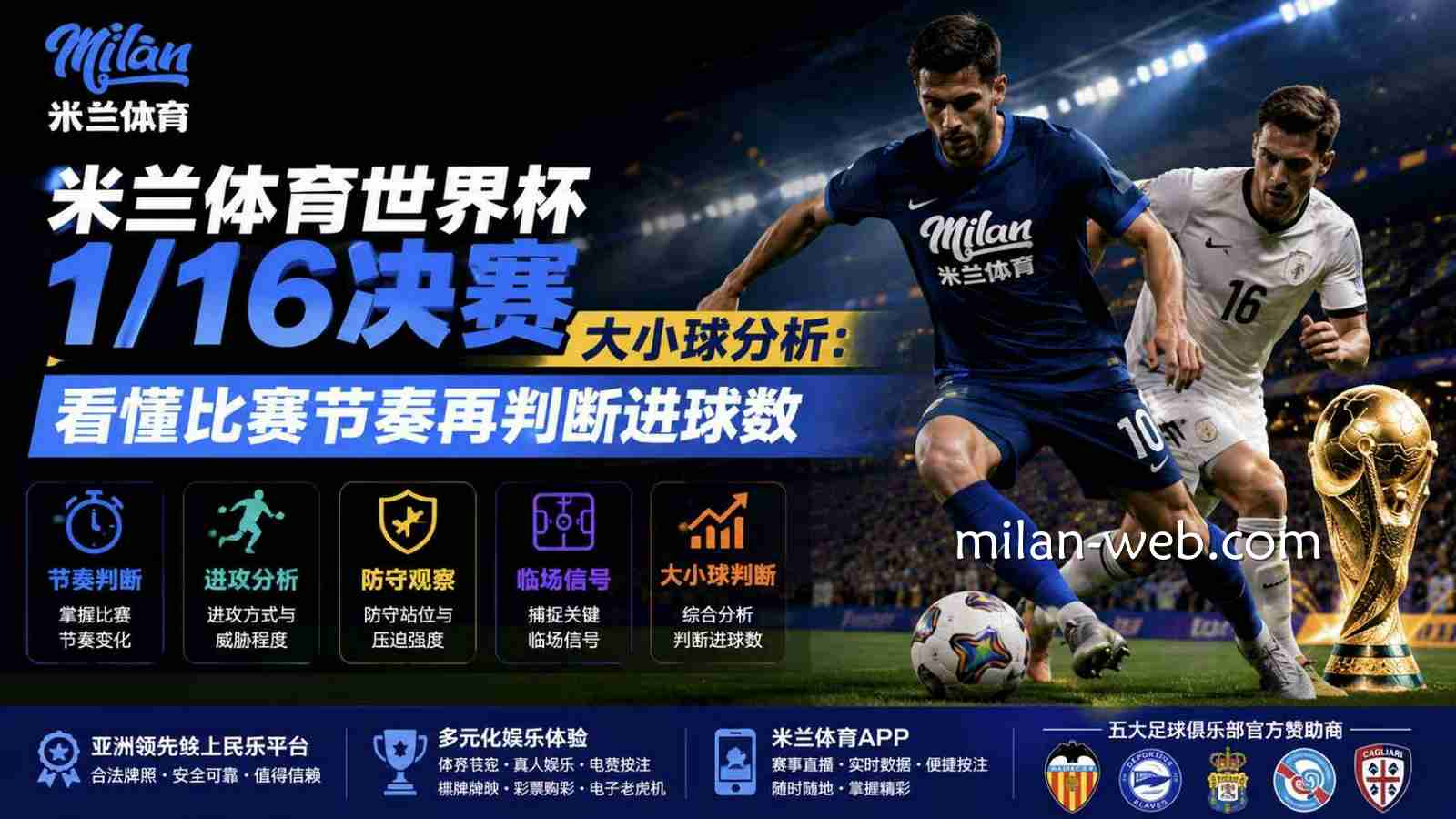 米兰体育世界杯1/16决赛大小球分析：看懂比赛节奏再判断进球数