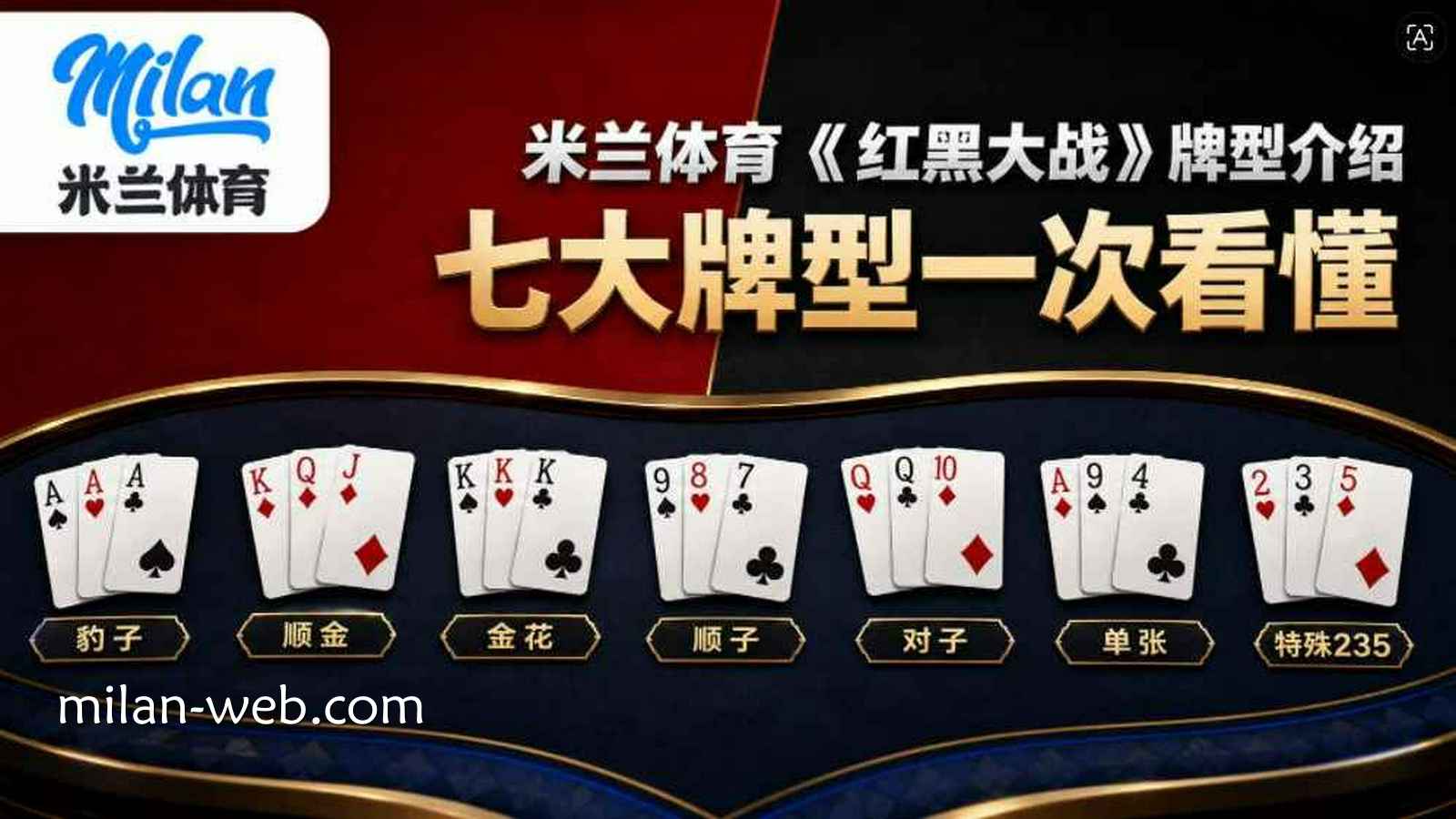 米兰体育《红黑大战》牌型介绍：七大牌型一次看懂