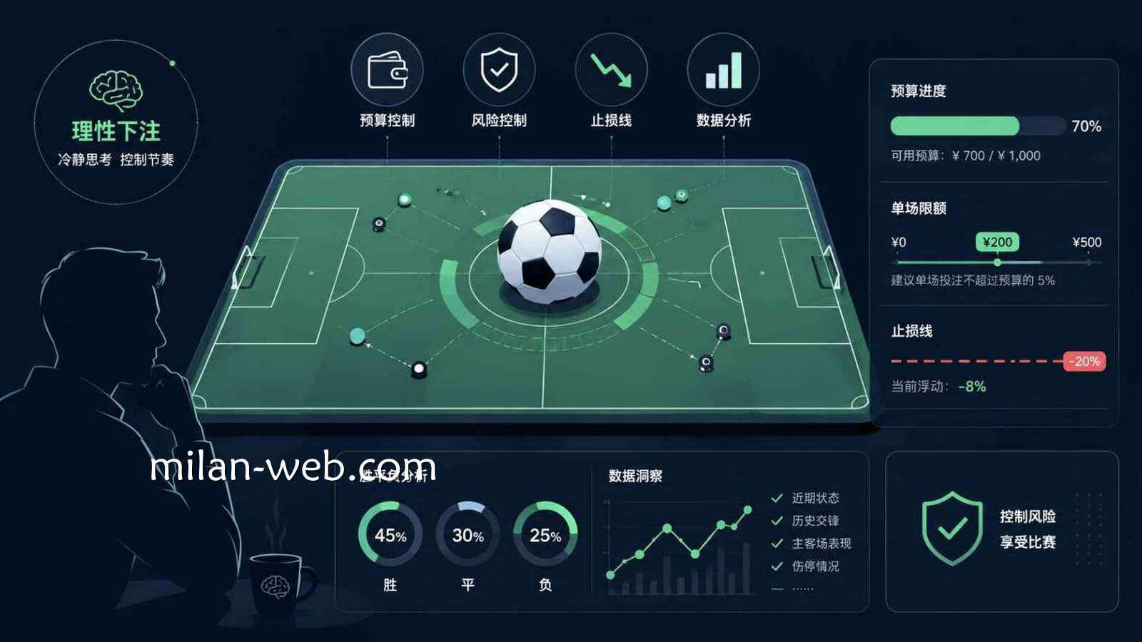 米兰体育 | 世界杯理性下注