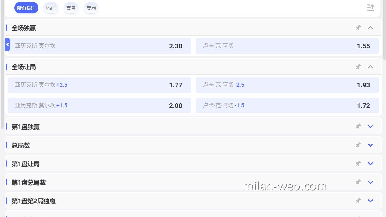 米兰体育 | 网球博彩玩法