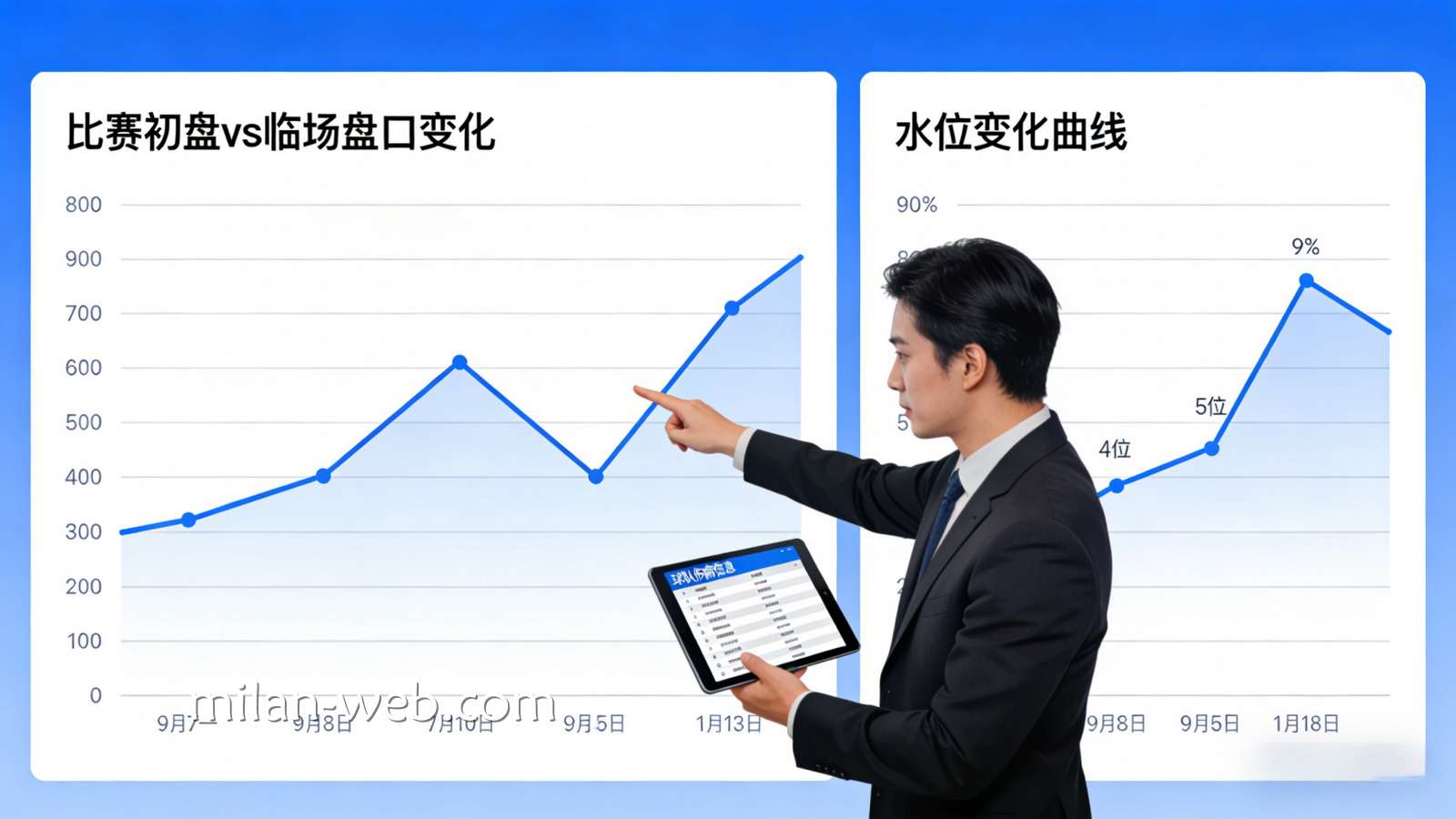 米兰体育足球赛事投注分析：完整赛事分析流程详解