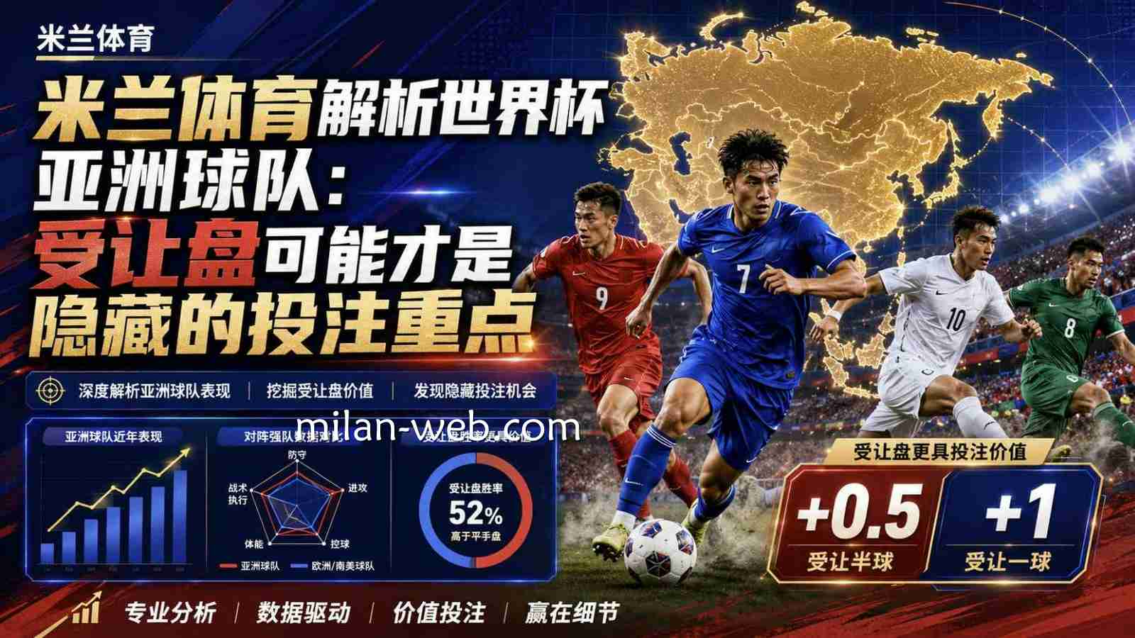 米兰体育解析世界杯亚洲球队：受让盘可能才是隐藏的投注重点