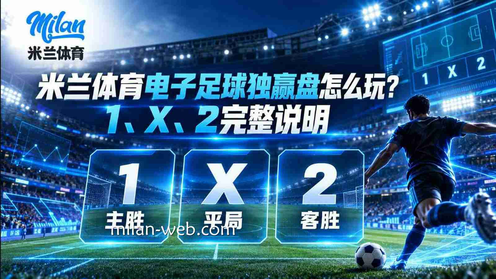 米兰体育电子足球独赢盘怎么玩？1、X、2完整说明