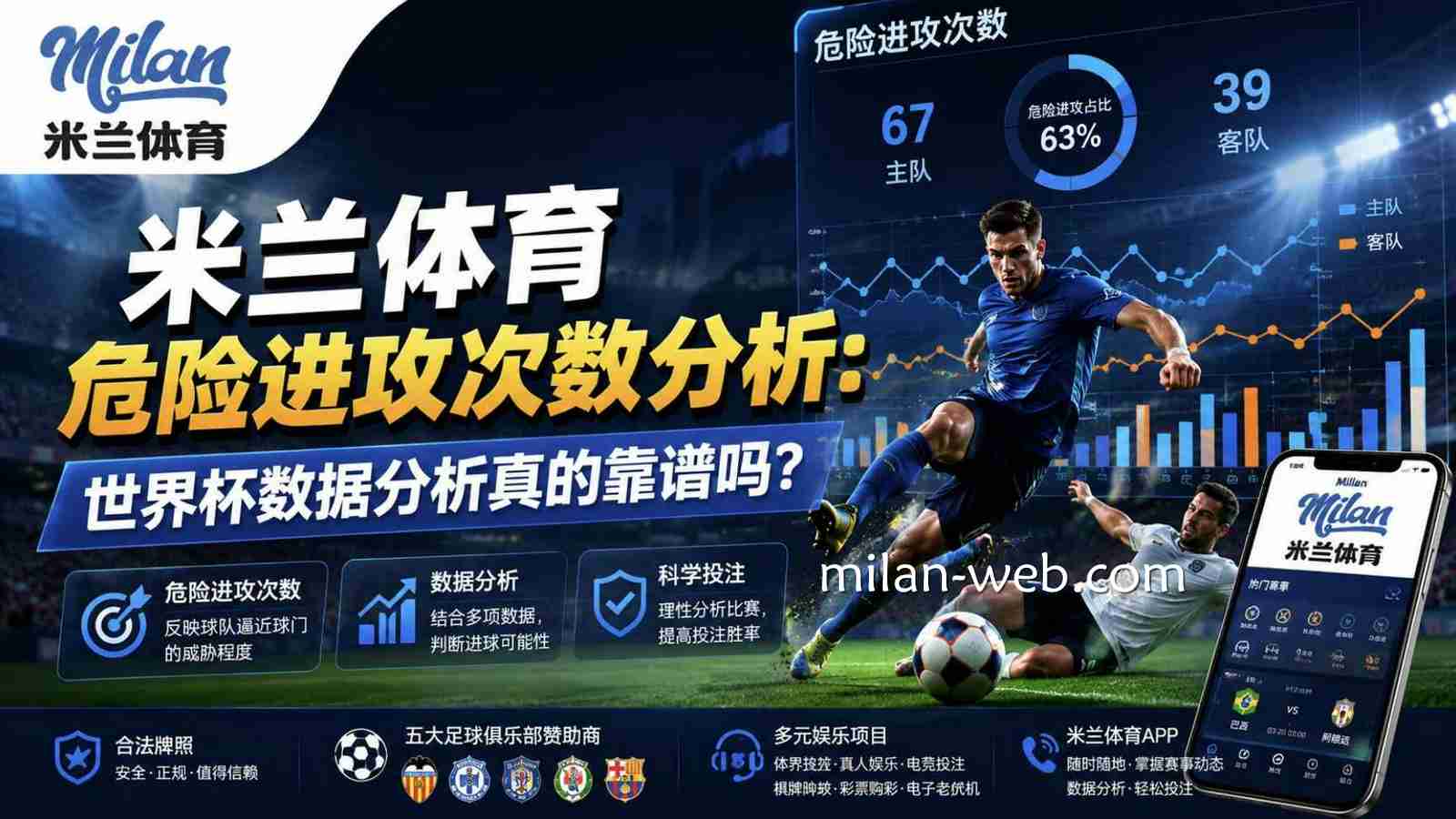 米兰体育危险进攻次数分析：世界杯数据分析真的靠谱吗？