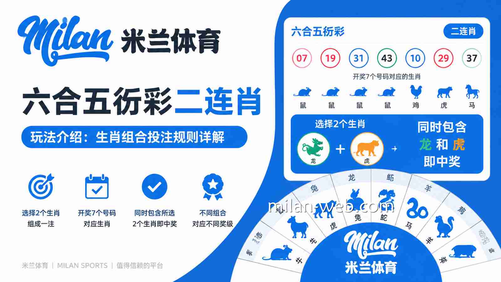 米兰体育 | 《六合五分彩》二连肖玩法介绍：生肖组合投注规则详解