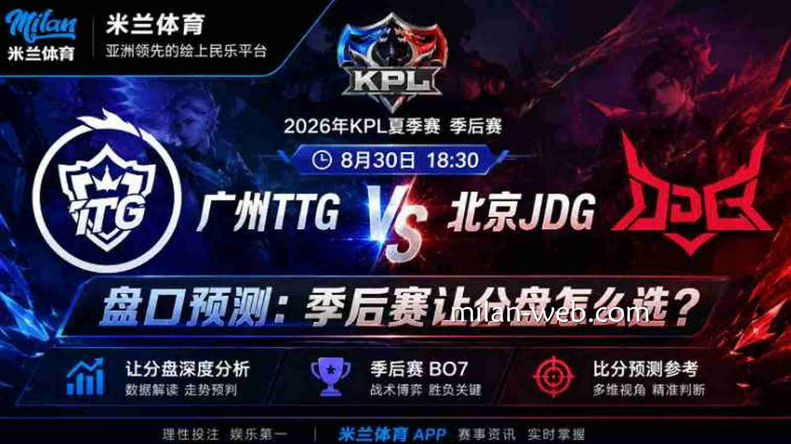 米兰体育《王者荣耀》TTGvsJDG盘口预测：季后赛让分盘怎么选？