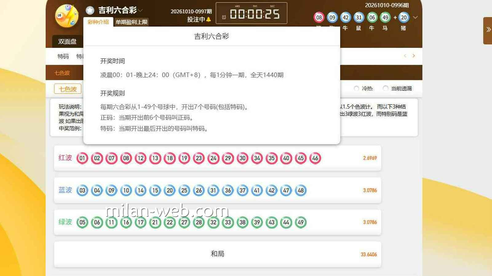 米兰体育《吉利六合彩》正特波怎么玩？玩法与结算规则详解