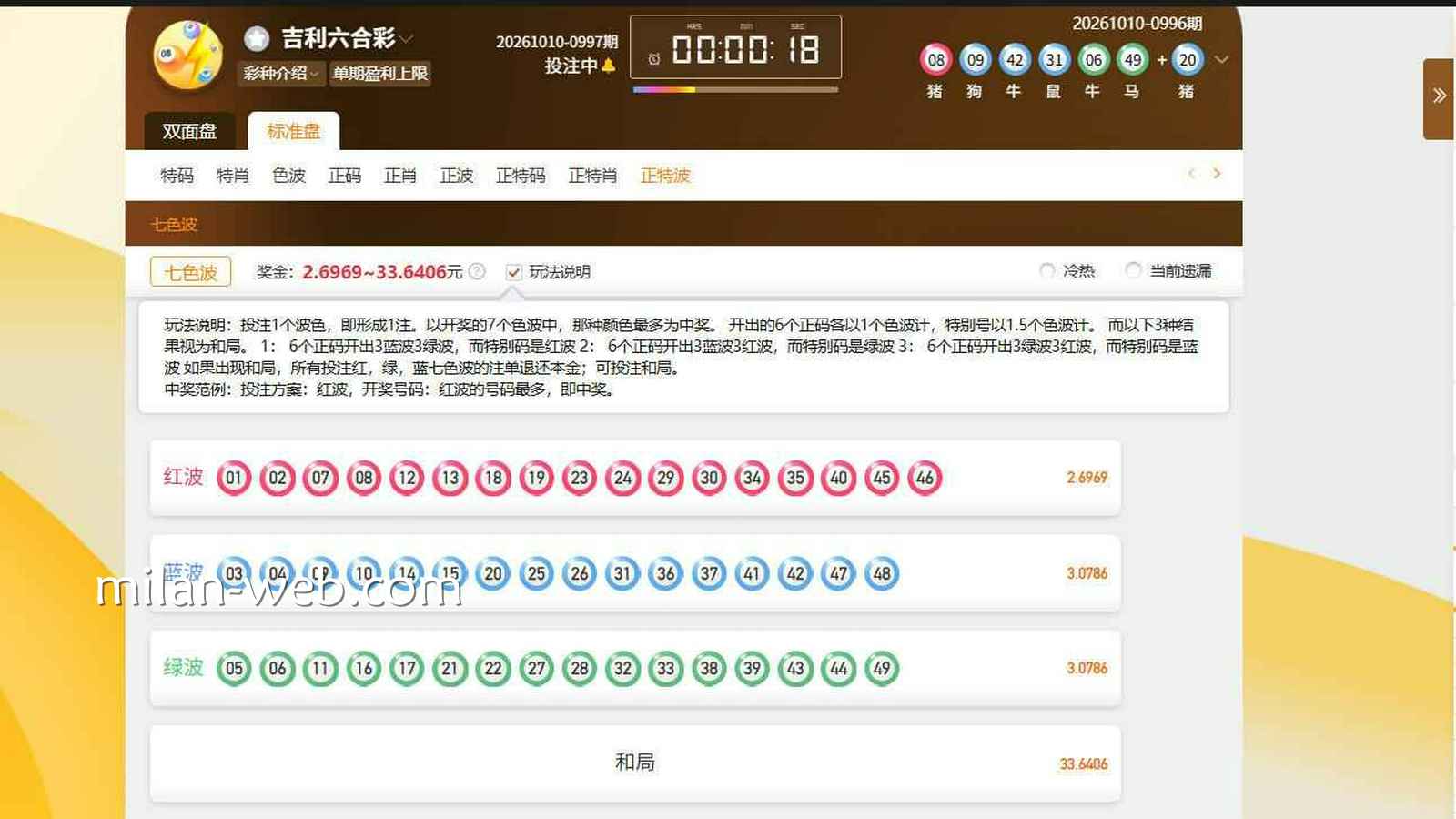 米兰体育 | 《吉利六合彩》正特波玩法界面