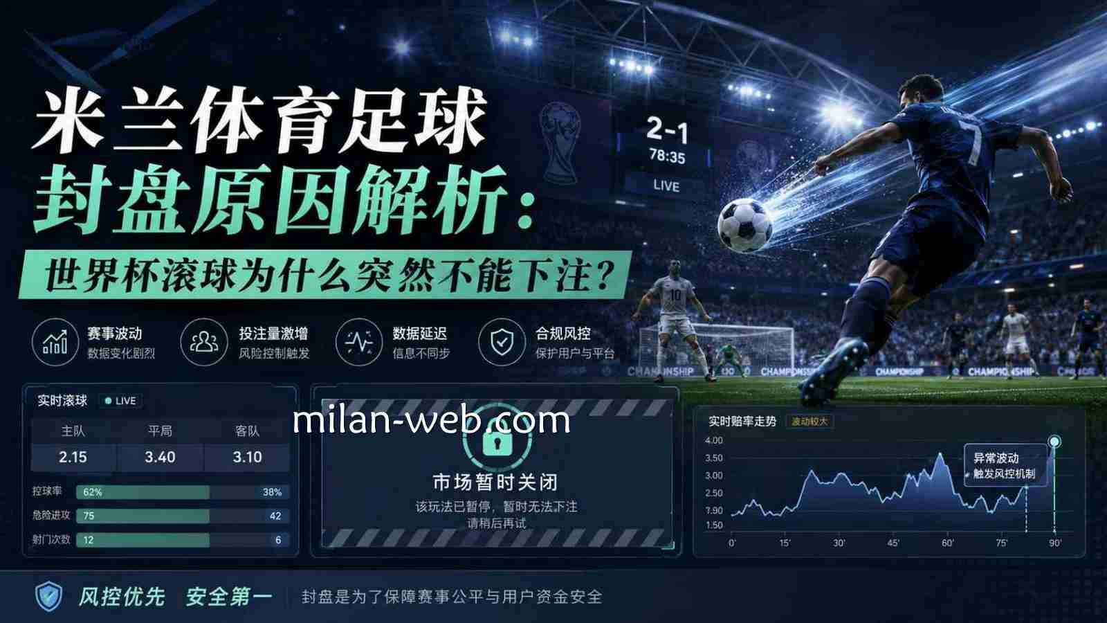 米兰体育足球封盘原因解析：世界杯滚球为什么突然不能下注？