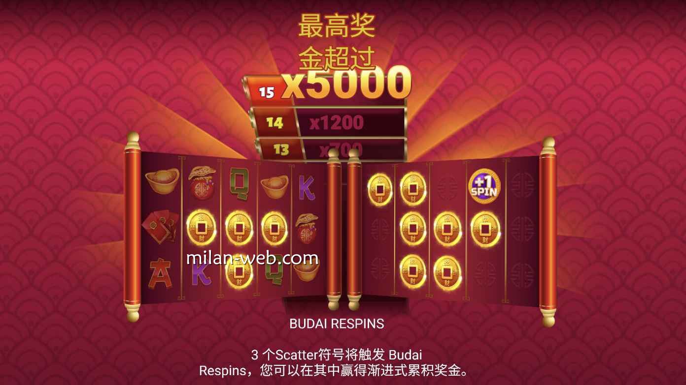 米兰体育EVO电子布袋卷轴老虎机玩法详细教程