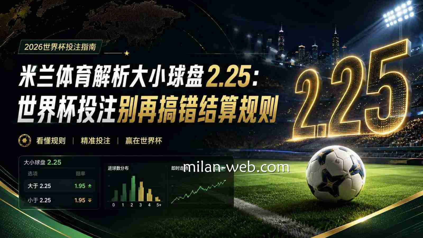 米兰体育解析大小球盘2.25：世界杯投注别再搞错结算规则