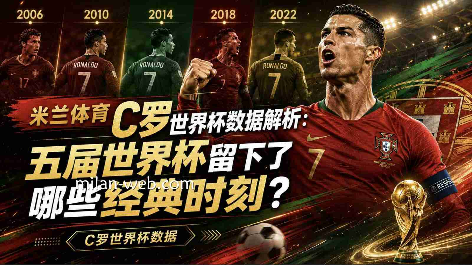 米兰体育C罗世界杯数据解析：五届世界杯留下了哪些经典时刻