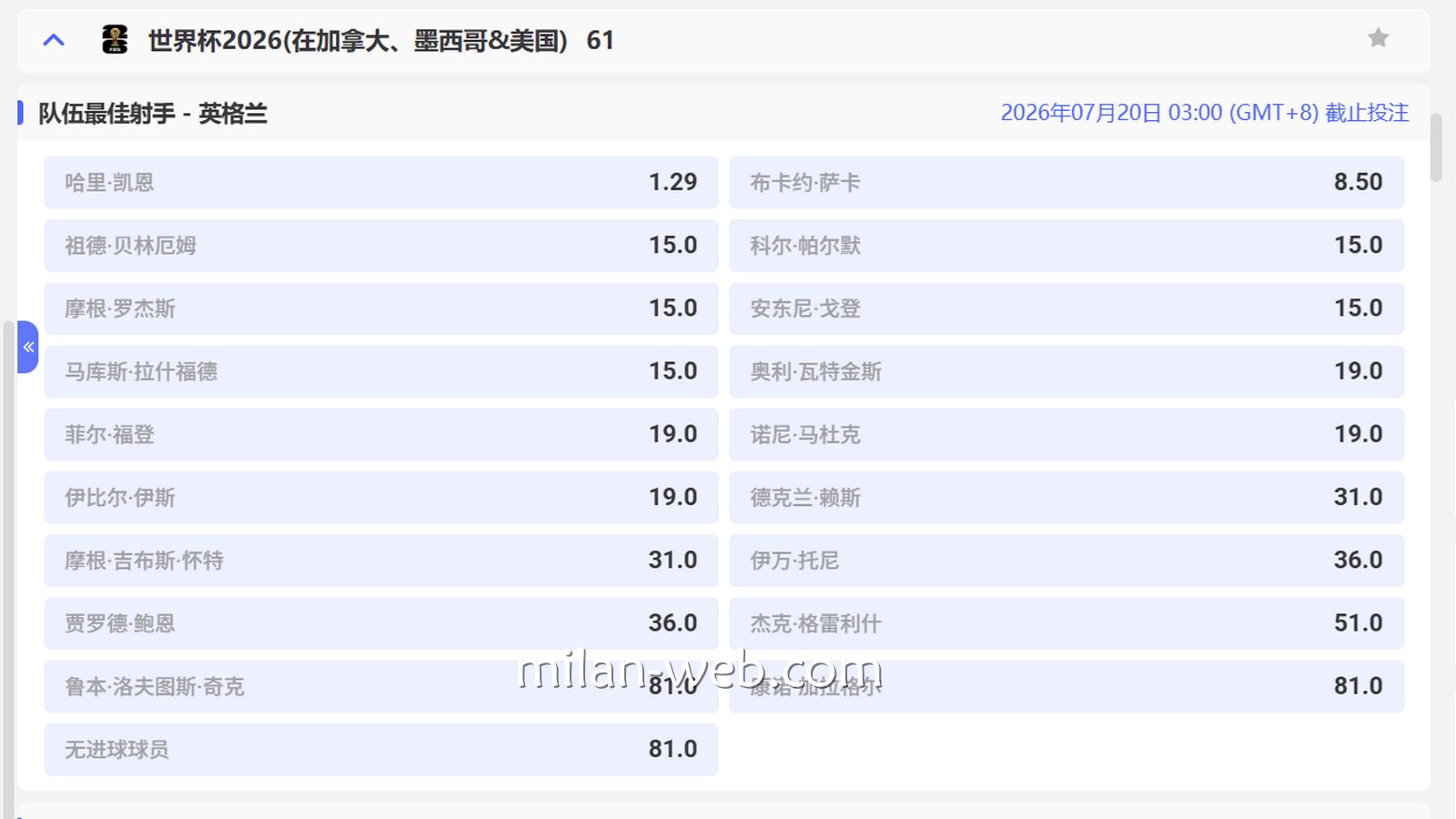 米兰体育 | 2026世界杯英格兰最佳射手投注盘口