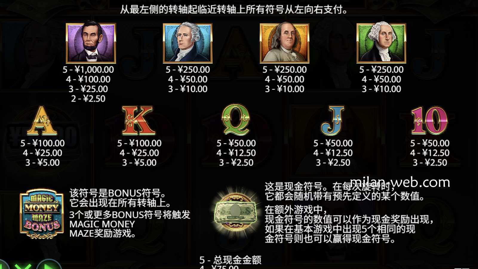 PP电子试玩必看:魔幻钱迷宫试玩为什么推荐米兰体育 PP电子试玩必看:魔幻钱迷宫试玩为什么推荐米兰体育