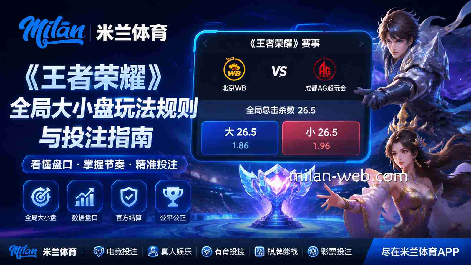 米兰体育《王者荣耀》全局大小盘玩法规则与投注指南