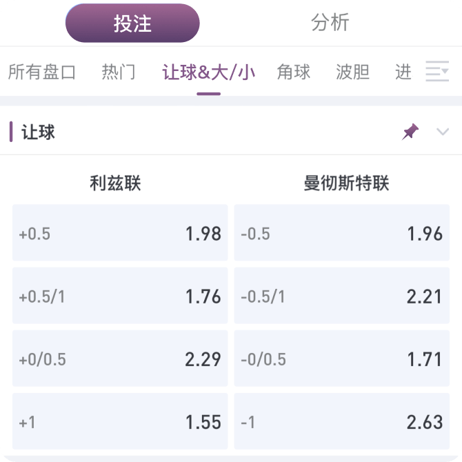亚盘是什么